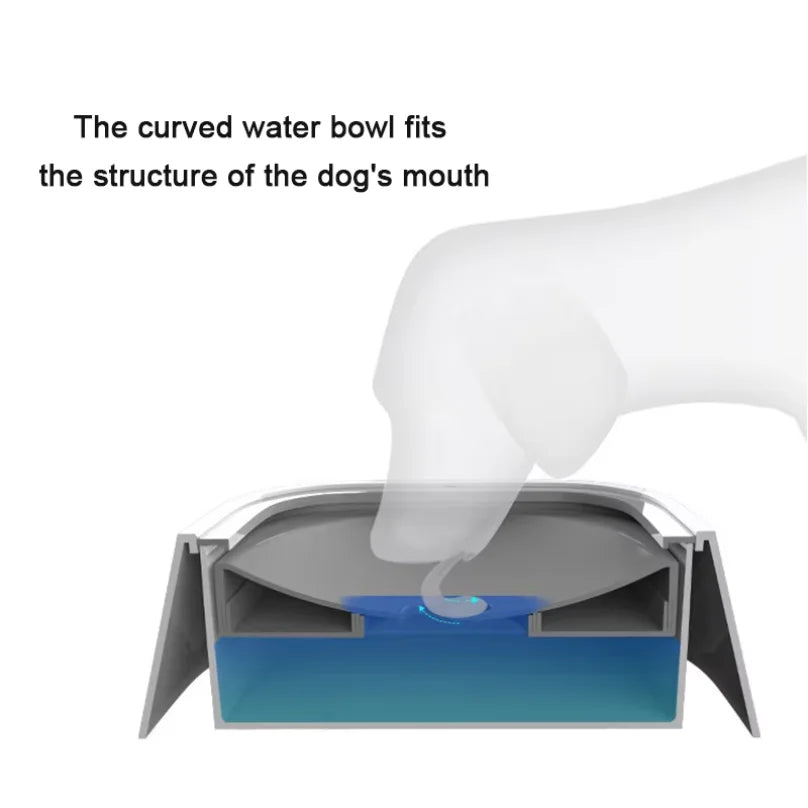 Dry-Chin dog water bowl